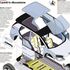 Incognita futuro per le quattro ruote: l’auto che verrà è senza certezze