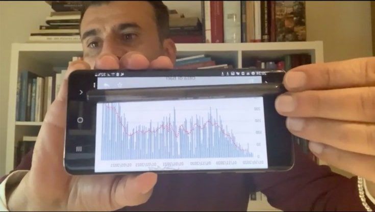Coronavirus, record di contagi a Bari. Decaro: "Prima di uscire di casa pensate agli ospedali"