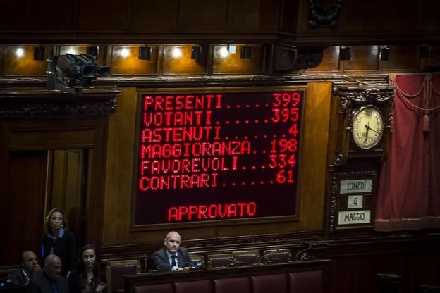 Legge elettorale, approvato l'Italicum: le reazioni dei deputati