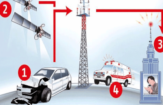 Obiettivo sicurezza: eCall, l'Italia rilancia