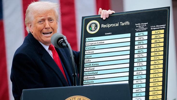 Tariffe, carbone e autonomia strategica: il nuovo dogma energetico americano