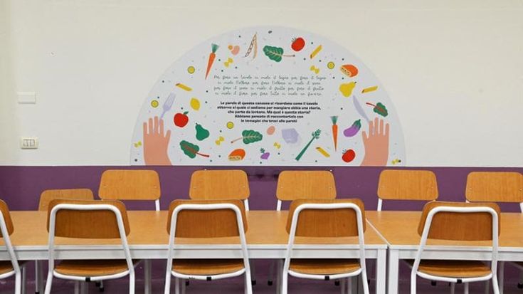 Mense più belle riducono lo spreco di cibo: l’esperimento in 4 scuole elementari di Milano