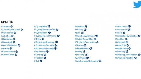 #Rio2016: la diretta Twitter delle Olimpiadi