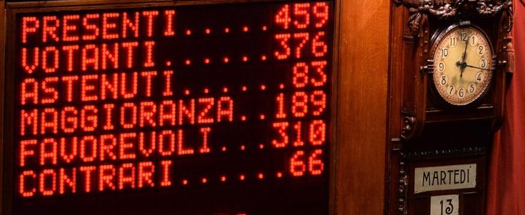 Cittadinanza: sì della Camera allo ius soli. La nuova legge passa al Senato
