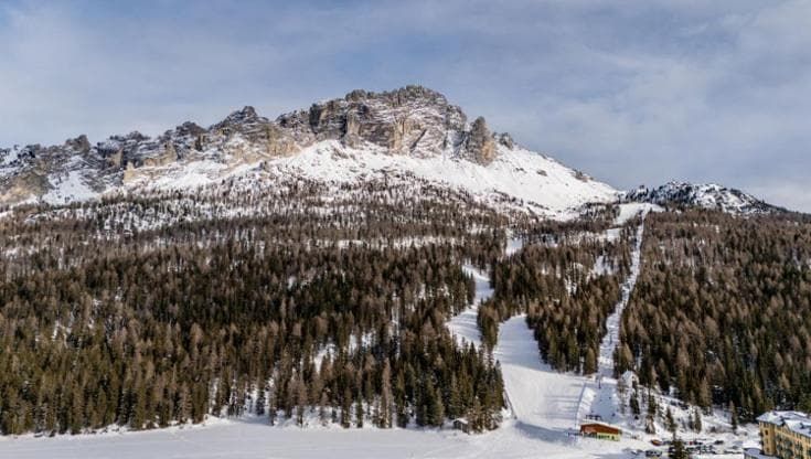 Perché le montagne si scaldano più velocemente delle pianure