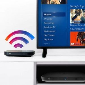 Velocità garantita, calcio e fiction, sicurezza per la casa. Ecco l'Internet di Sky
