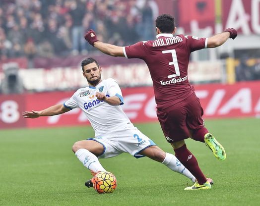 Torino-Empoli, il film della partita