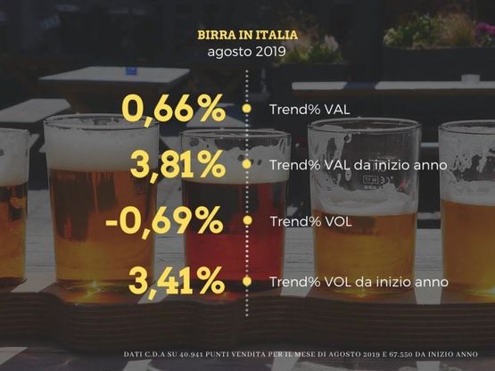 Birra, i trend di agosto