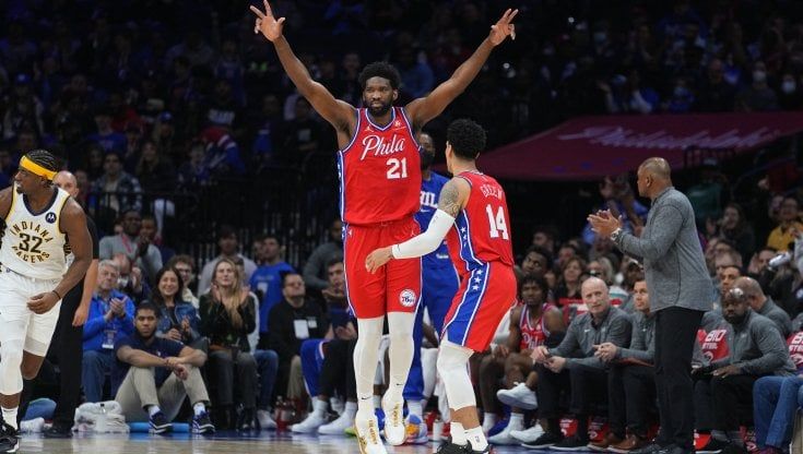 Nba: Golden State si tiene stretto il terzo posto, Embiid trascina Philadelphia