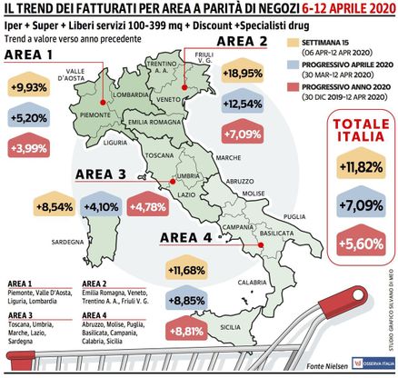 Gli italiani festeggiano la Pasqua anche in lockdown