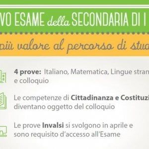 Scuola media, il riassunto nella prova d'italiano di terza