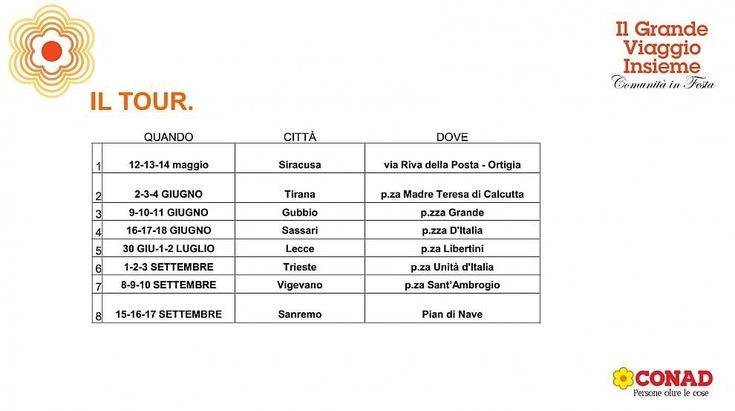 Il calendario del Grande Viaggio Insieme 2017. Tutte le tappe