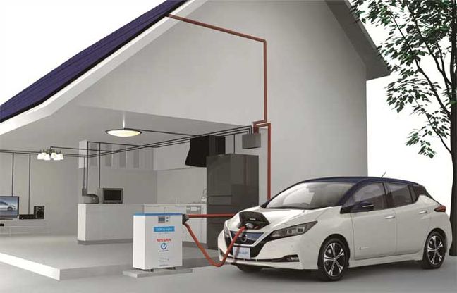 Nissan, ecco le strategie sull'economia circolare