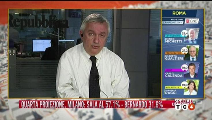 Amministrative 2021, Molinari: "Il centrodestra ha dimostrato carenza di leadership"