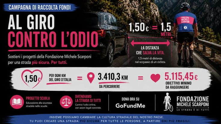 Al Giro contro l’odio: la Fondazione Scarponi lancia una raccolta fondi per la sicurezza stradale