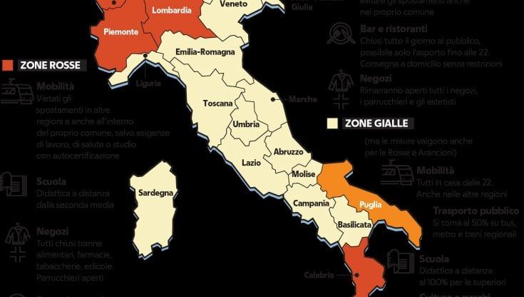 L'Italia dei tre colori 