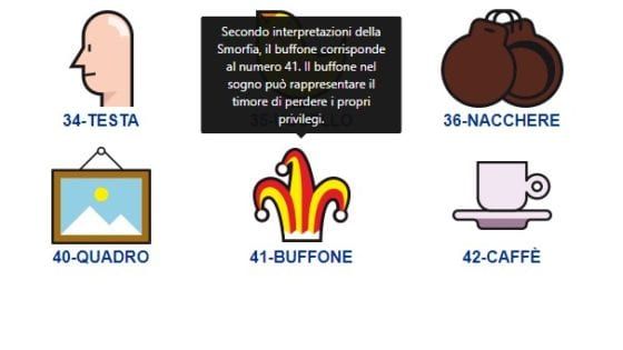 Simbolotto, l’estrazione di giovedì 7 gennaio