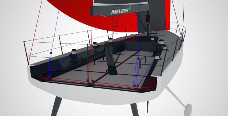 Arriva Melges 40 E cambia tutto