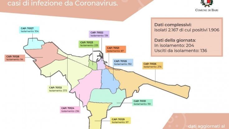 Coronavirus, ogni giorno dal Comune di Bari la mappa del contagio sul sito: ora in isolamento oltre 2mila baresi
