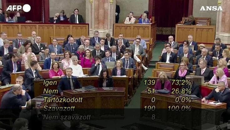 Ungheria, adottata prima legge che elimina le disposizioni anti-Lgbt+ di Orbán