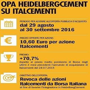 Opa su Italcementi al via dal 29 agosto, si chiude il 30 settembre