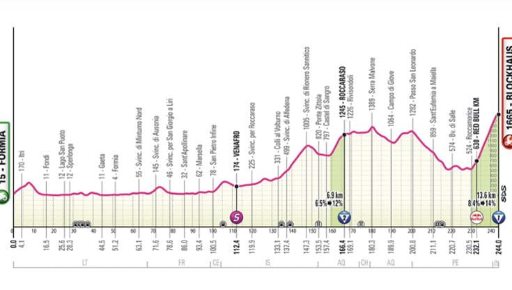 Giro d’Italia, la 7ª tappa Formia-Blockhaus: il percorso e dove seguirla in tv