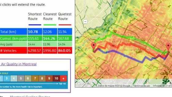 In Canada un'app indica a ciclisti il percorso dove c'è meno smog