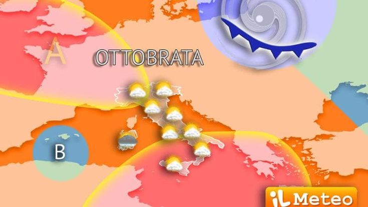 Previsioni meteo, Ottobrata, sole e mare caldo: l’ultimo tuffo prima del cambio di temperatura