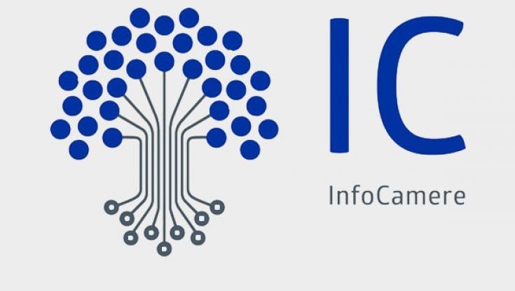 InfoCamere, una spinta alla digitalizzazione delle imprese italiane