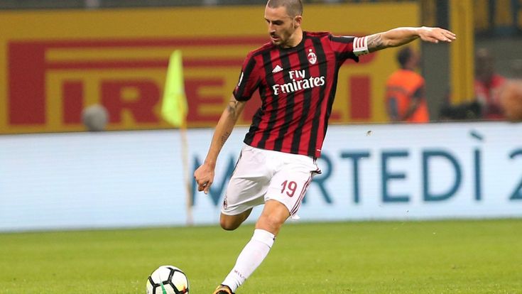 Milan, il padrone cinese è sconosciuto a Pechino