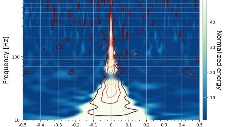 Pisa, la ricerca recluta cittadini da impiegare come scienziati del cosmo. In 1.500 hanno già detto sì. C'è anche un premio