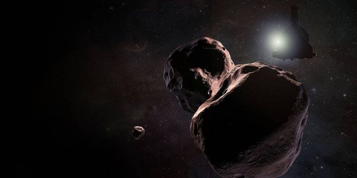 Cos'è e dov'è Ultima Thule