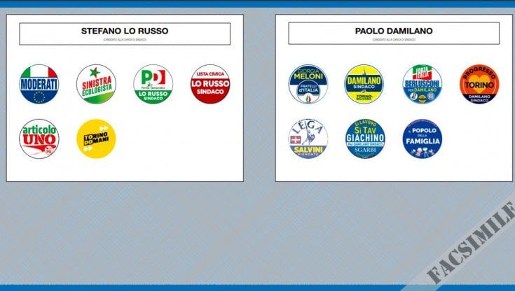 Ballottaggio a Torino, come si vota e fac simile della scheda