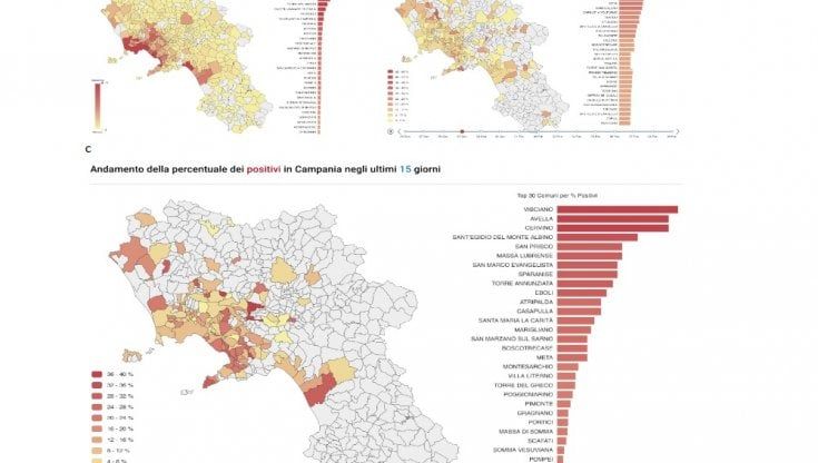 Covid Campania, 145 comuni oltre la soglia critica dei contagi