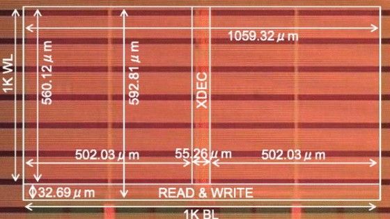 Presto i computer a energia solare:  la loro memoria sar&agrave; eterna