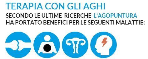 Ago o non ago?