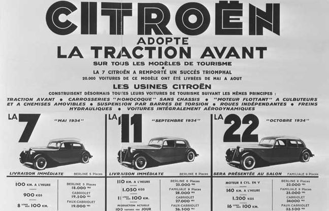 Citroën Traction Avant, che storia