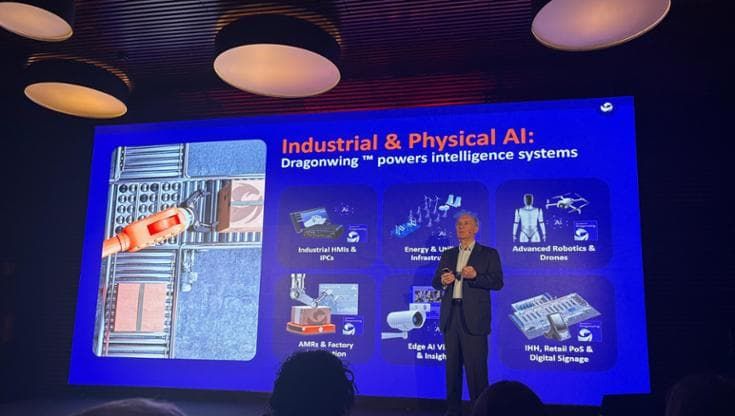 Qualcomm e AI: dalla visione alla concretezza, con il modello ibrido