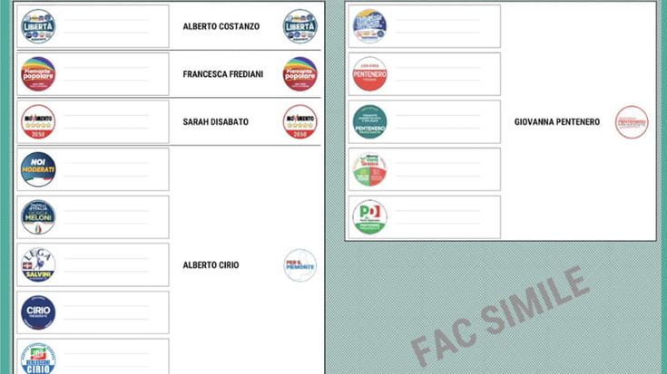 Regionali in Piemonte: come si vota alle prossime elezioni dell'8 e 9 giugno