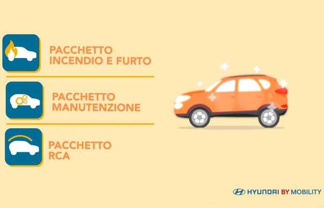 Guidare una Hyundai senza pensieri? Ecco l'idea “By Mobility”