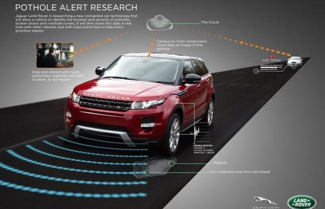 E la Land Rover ti avvisa delle buche