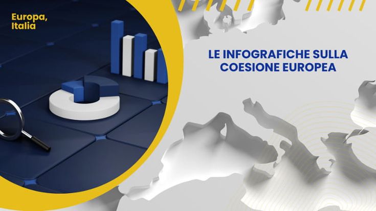 Programma FESR Interreg ADRION