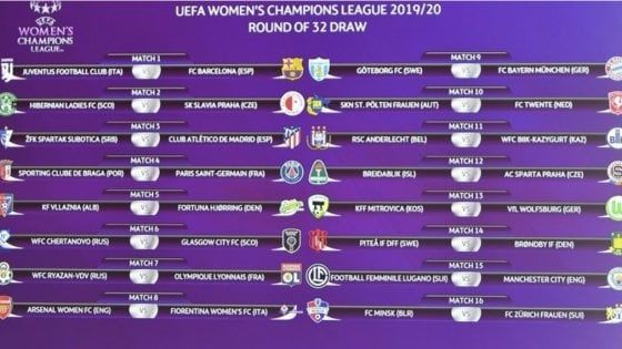 Champions donne, sorteggio duro per Juventus e Fiorentina