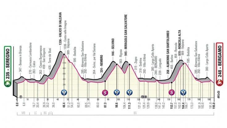 Giro d'Italia, oggi la quindicesima tappa: il percorso e dove vederla in tv