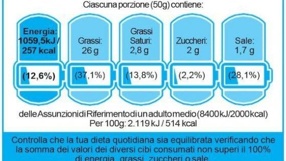 L’etichetta italiana a “batteria” riceve il via libera di Bruxelles