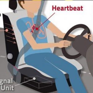 Dal cuore alla glicemia, sarà l'auto a fare il check up