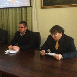 Crescita zero per Parma e disoccupazione giovanile al palo