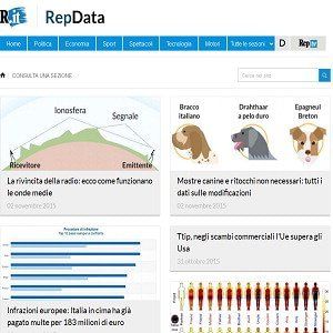  Tutti i numeri del giornalismo di Repubblica