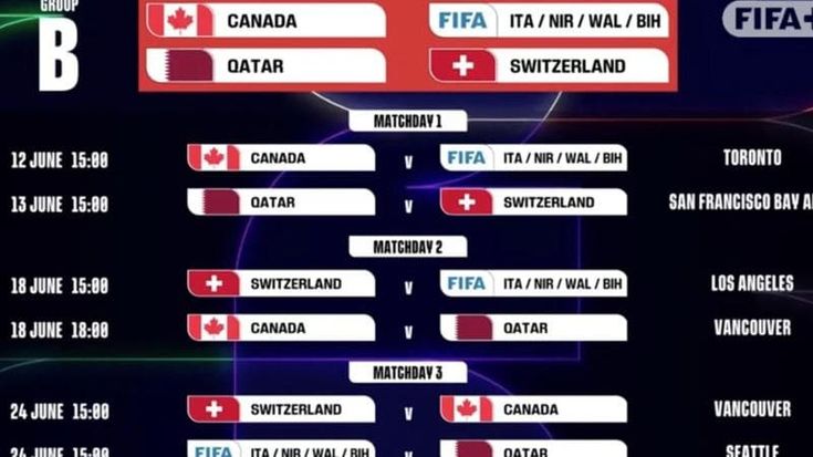 Mondiali, quando giocherebbe l’Italia: date e orari delle partite con Canada, Svizzera e Qatar