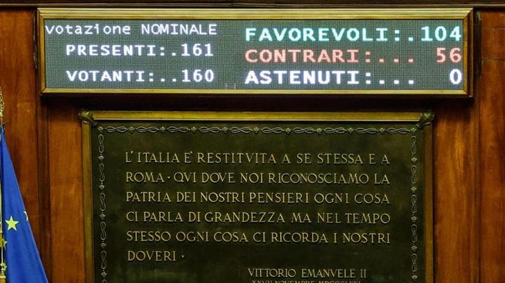 Via l’abuso d’ufficio, ok alla legge-bavaglio: il governo la spunta con il sì di Iv e Azione